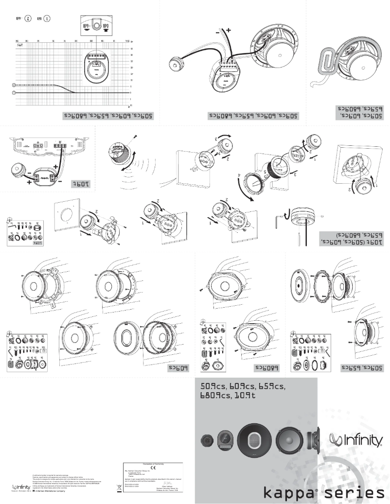 Página 1 del manual Manual de usuario Infinity Kappa 50.9cs
