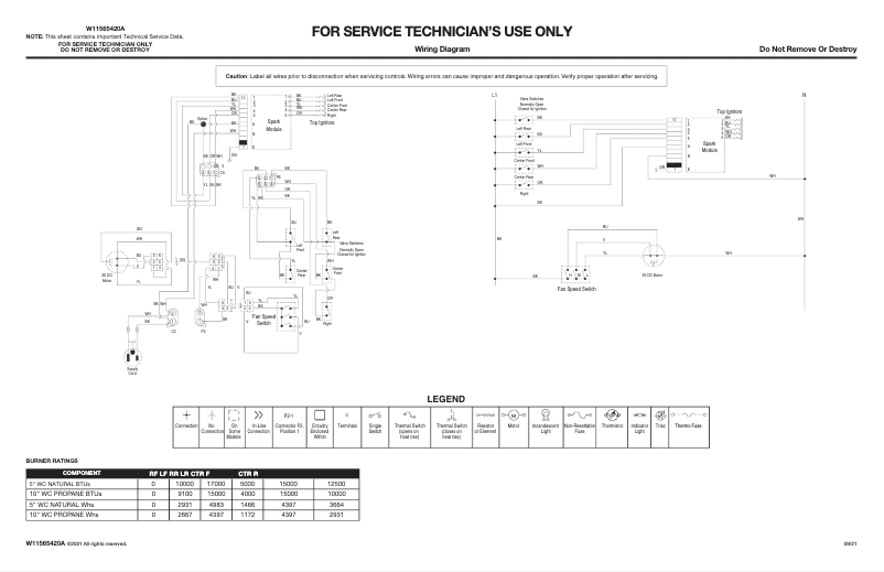Page n°1 - Schéma de câblage JennAir JGD3536GB