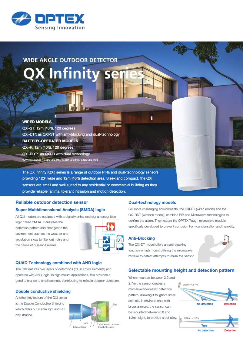Page 1 de la notice Fiche technique Optex QXI-RDT
