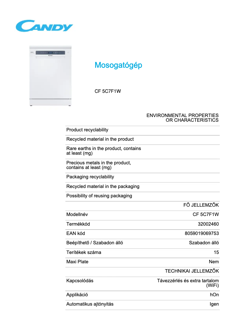 Page 1 de la notice Fiche technique Candy CF 5C7F1W