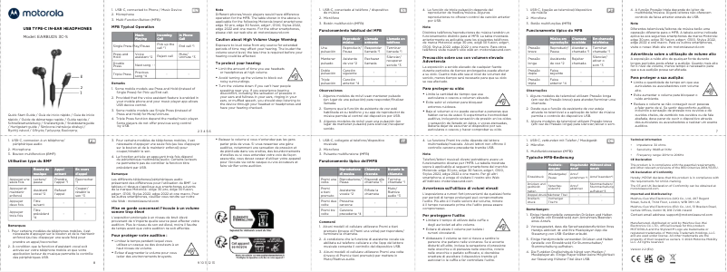 Image de la première page du manuel de l'appareil EARBUDS 3C-S