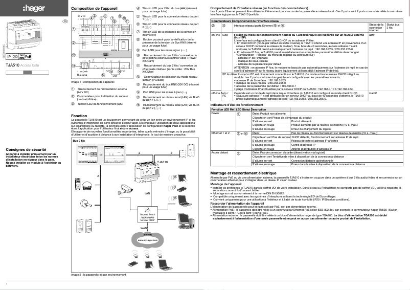Image de la première page du manuel de l'appareil TJA510
