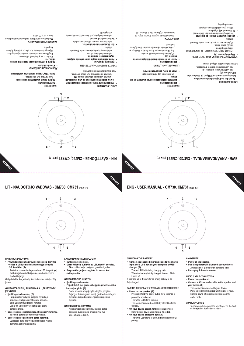 Image de la première page du manuel de l'appareil CM730