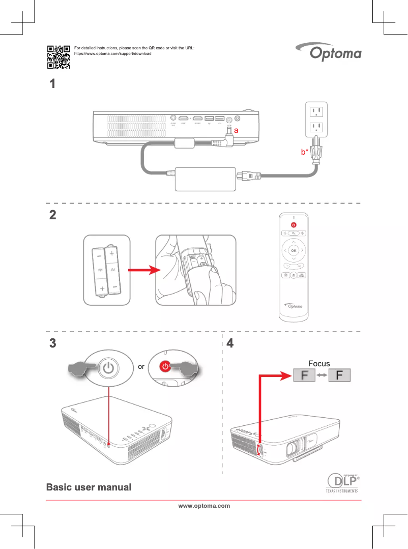 Page 1 de la notice Manuel utilisateur Optoma LH150