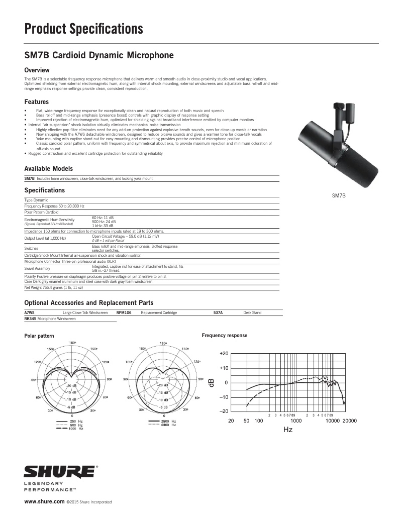 Page n°1 - Fiche technique Shure SM7B