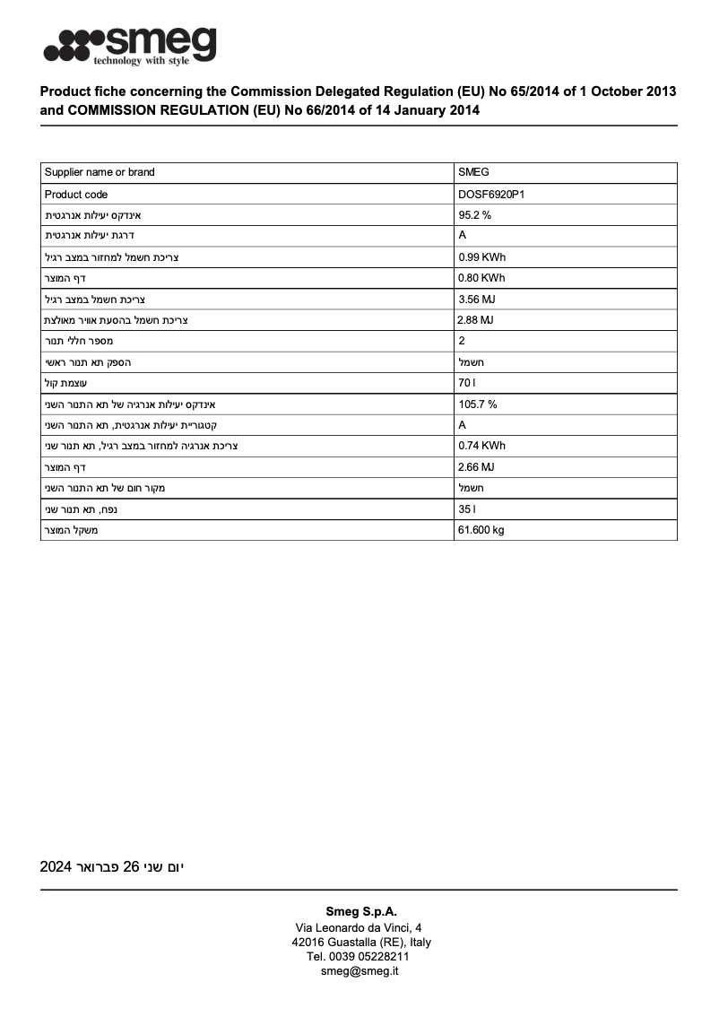 Página 1 del manual Ficha técnica Smeg DOSF6920P1