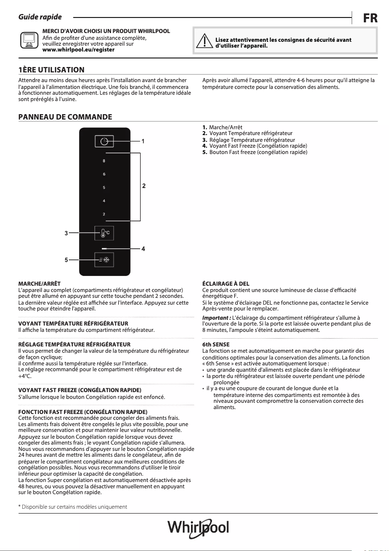 Page 1 de la notice Manuel utilisateur Whirlpool W7X 920 OX H