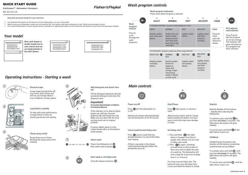 Image de la première page du manuel de l'appareil DD60DDFX7