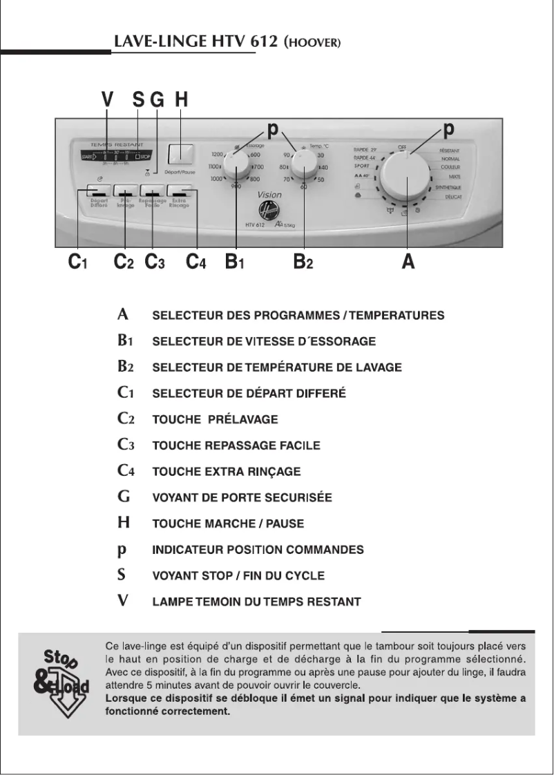 Image de la première page du manuel de l'appareil HTV 612-47
