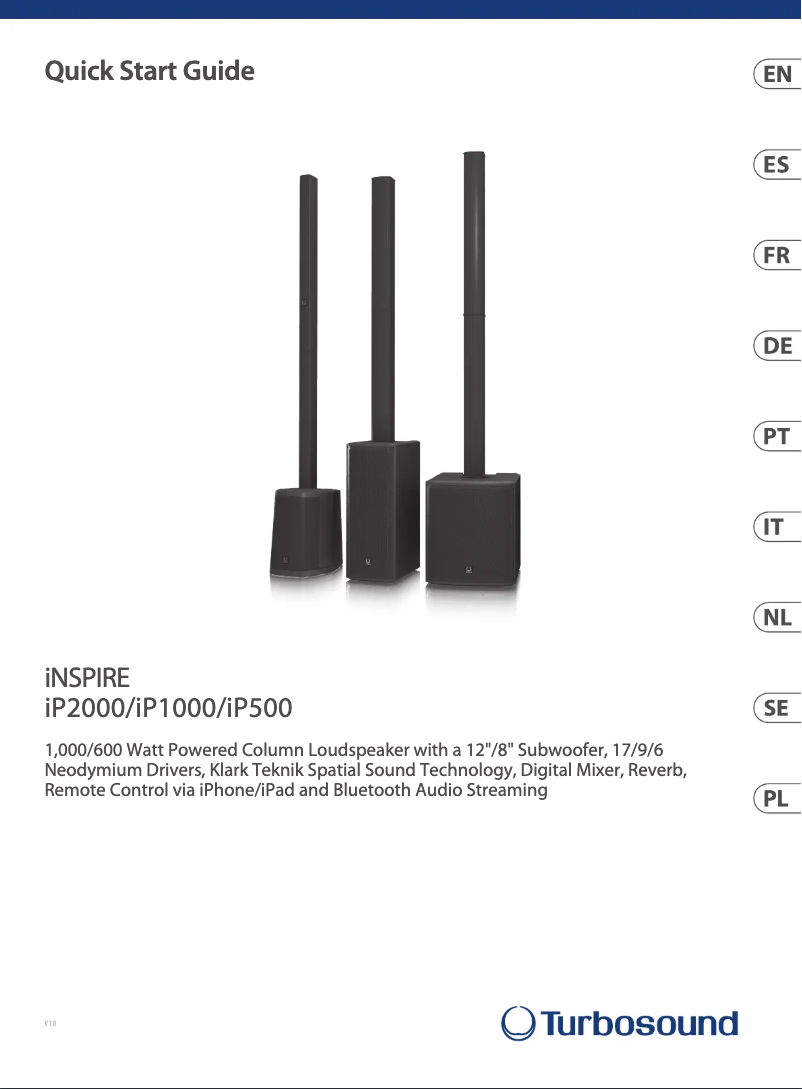 Page n°1 - Guide de démarrage rapide Turbosound iNSPIRE iP500 V2