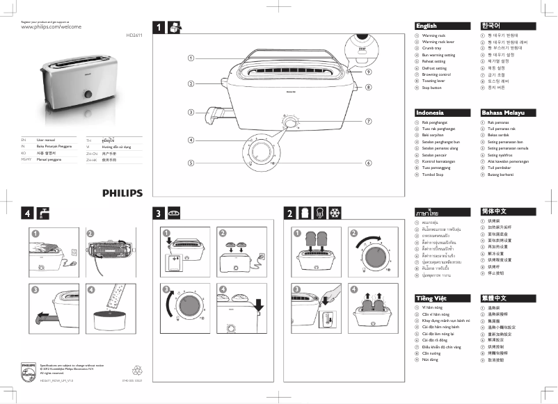 Page 1 de la notice Manuel utilisateur Philips Viva Collection HD2611