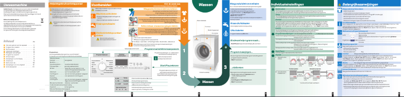 Page n°1 - Manuel utilisateur Siemens WM14E460NL