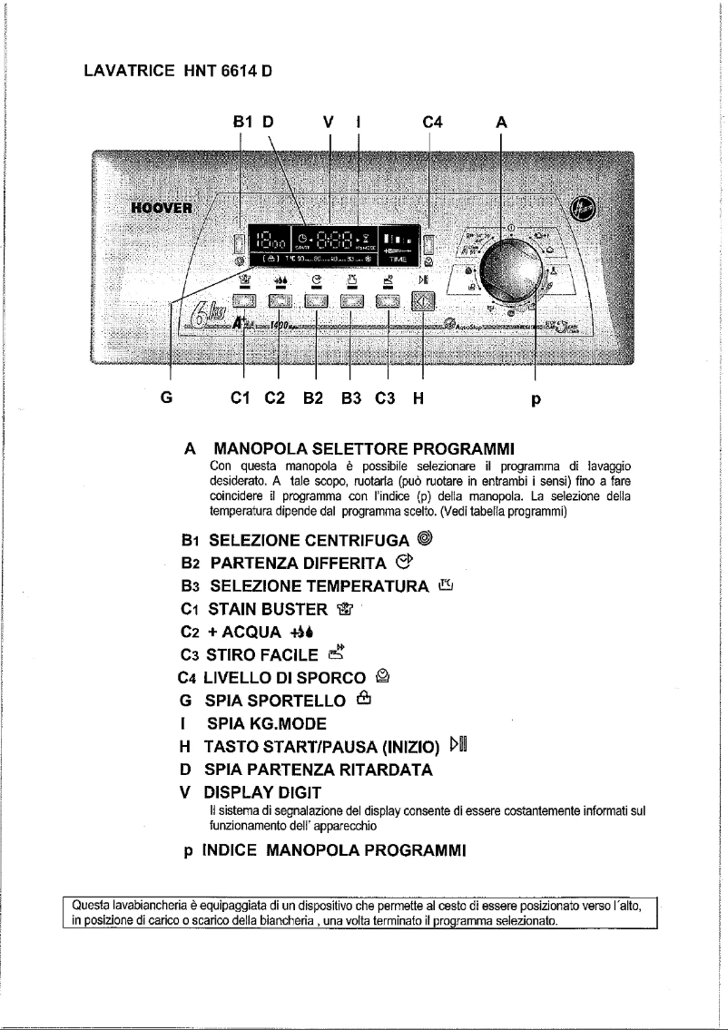 Page 1 de la notice Manuel utilisateur Hoover HNT 6614D-84