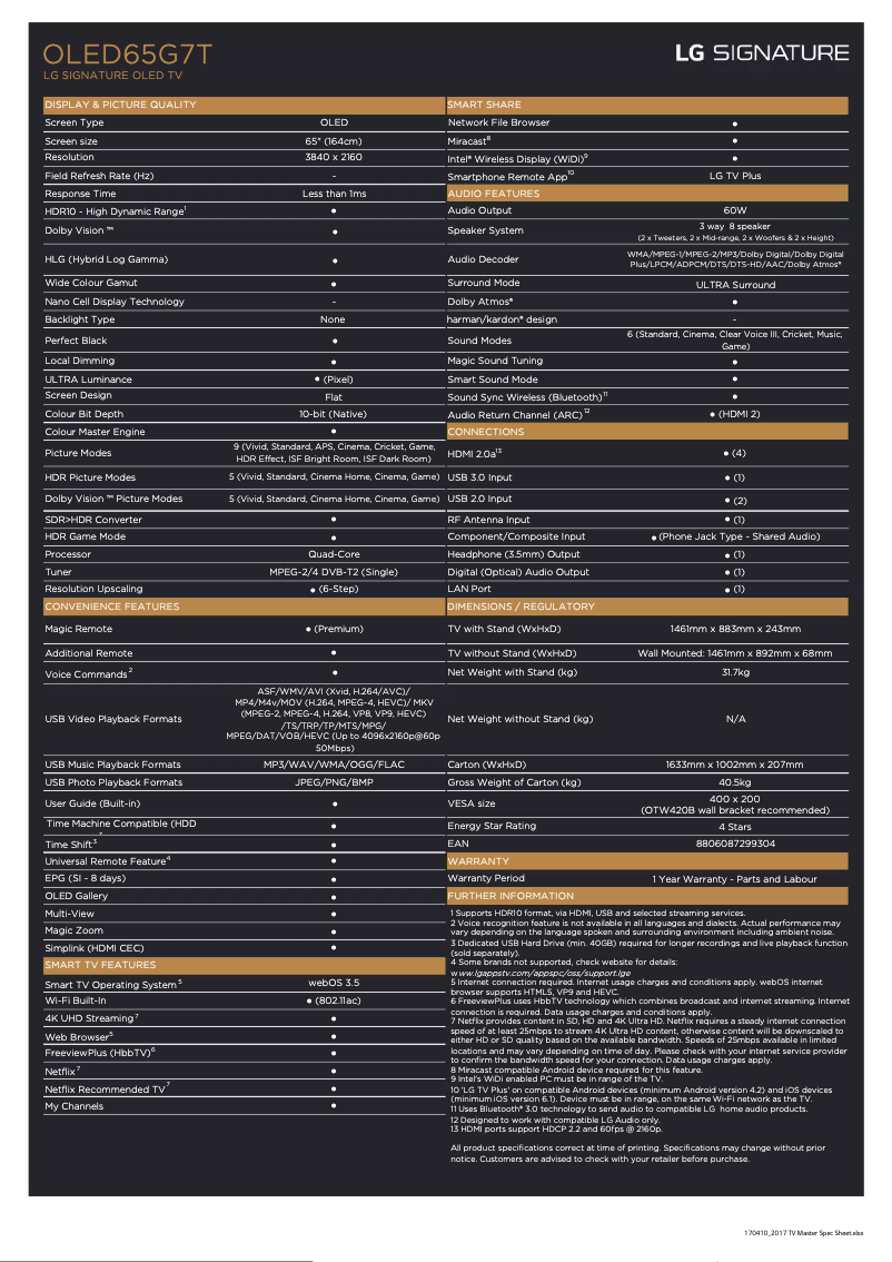 Página 1 del manual Ficha técnica LG OLED65G7T