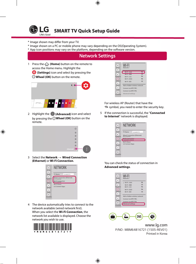 Page 1 de la notice Guide d'installation LG 40LF630Y