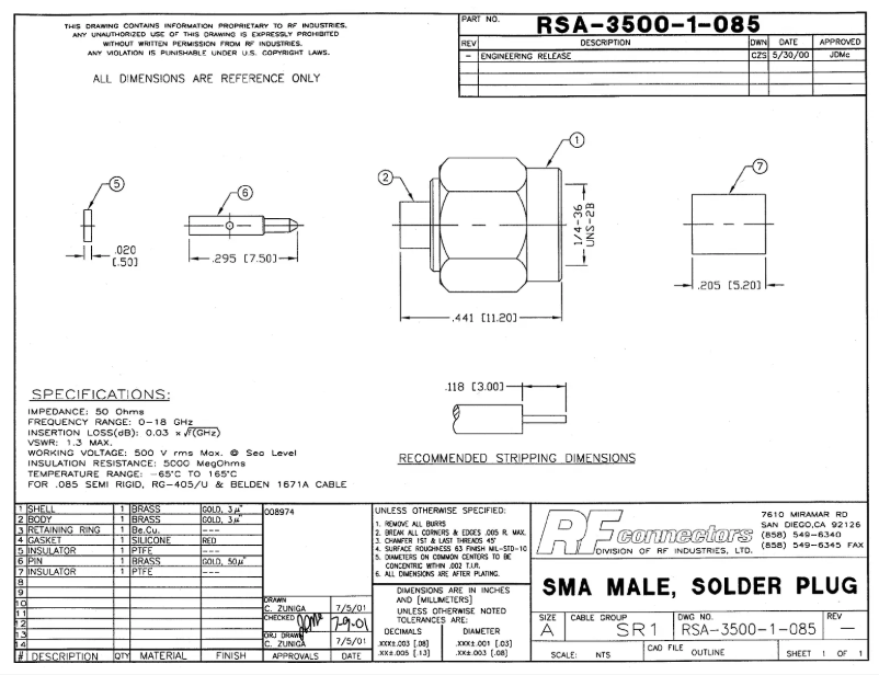 Page 1 de la notice Manuel utilisateur RF Elements RSA-3500-1-085