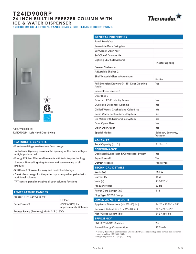 Página 1 del manual Ficha técnica Thermador T24ID900RP