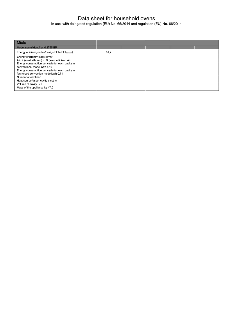 Page n°1 - Fiche technique Miele H 2765 BP