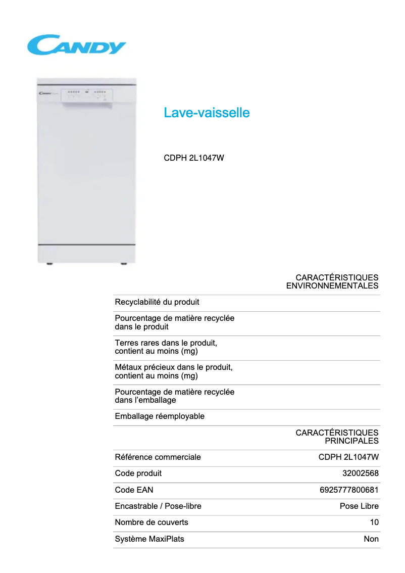 Image de la première page du manuel de l'appareil CDPH 2L1047W