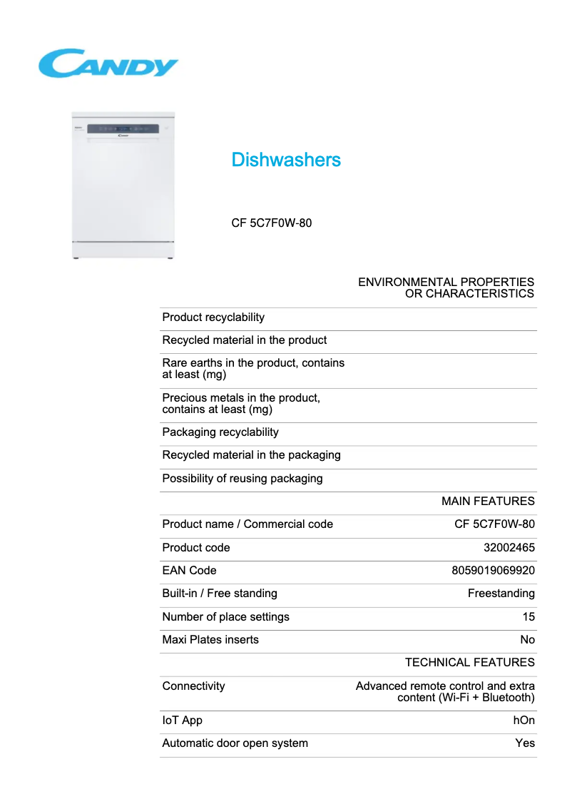 Page 1 de la notice Fiche technique Candy CF 5C7F0W