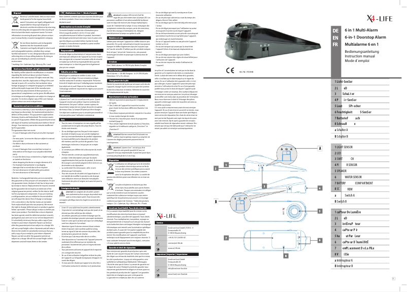 Page n°1 - Manuel utilisateur X4-LIFE 701448