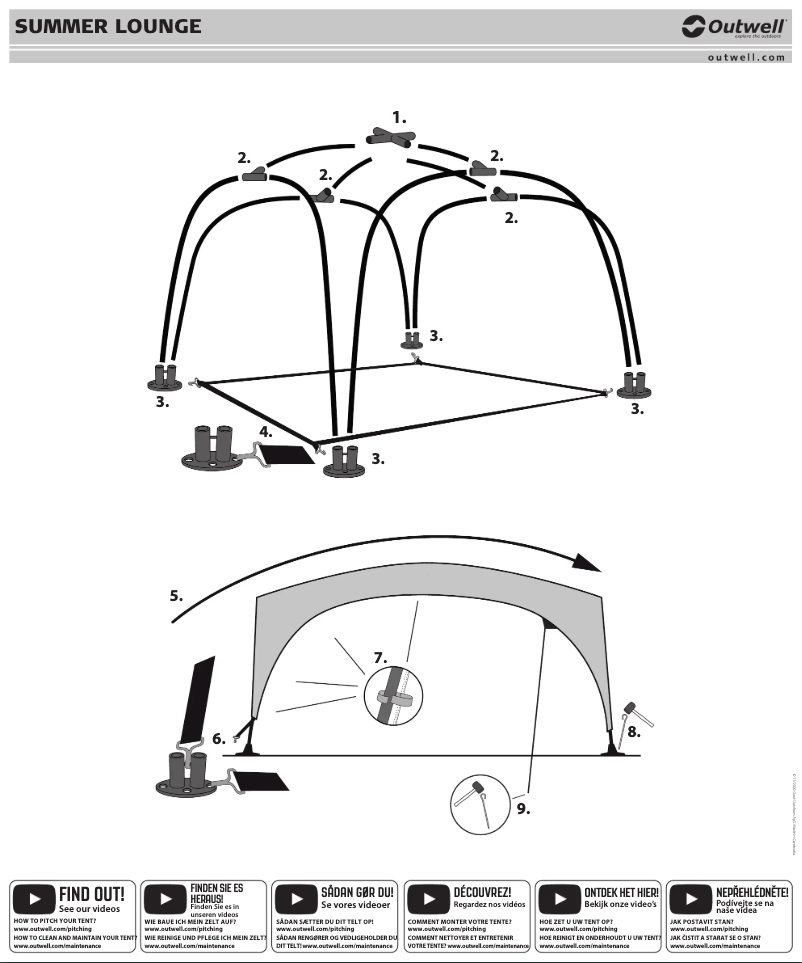 Image de la première page du manuel de l'appareil Summer Lounge XL