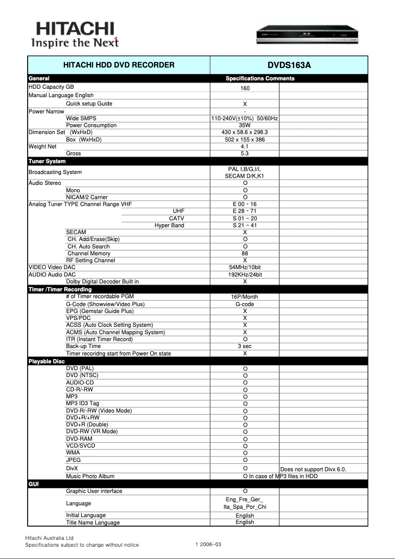 Page n°1 - Manuel utilisateur Hitachi DV-DS163A