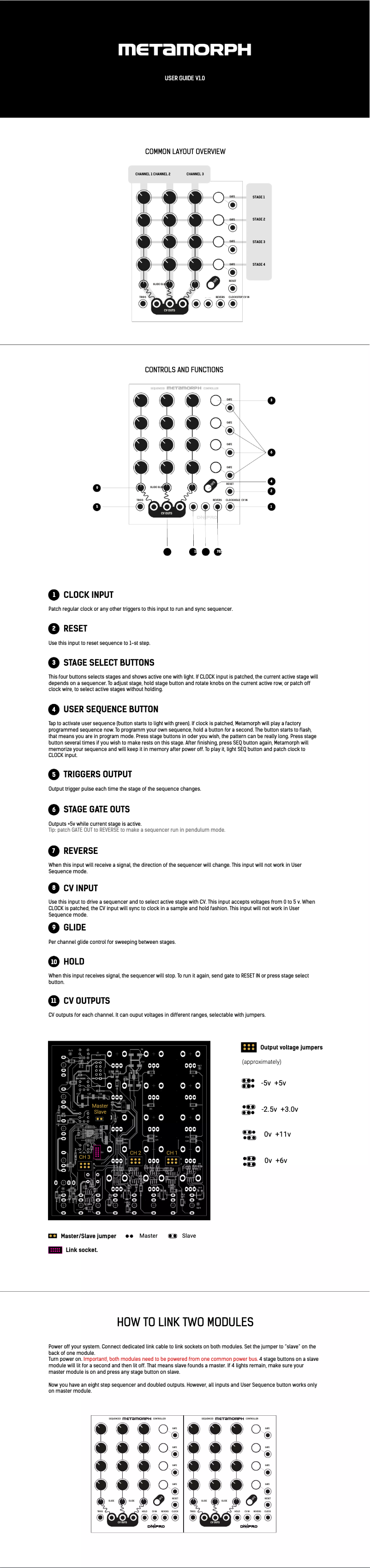 Page 1 de la notice Manuel utilisateur Dnipro Metamorph