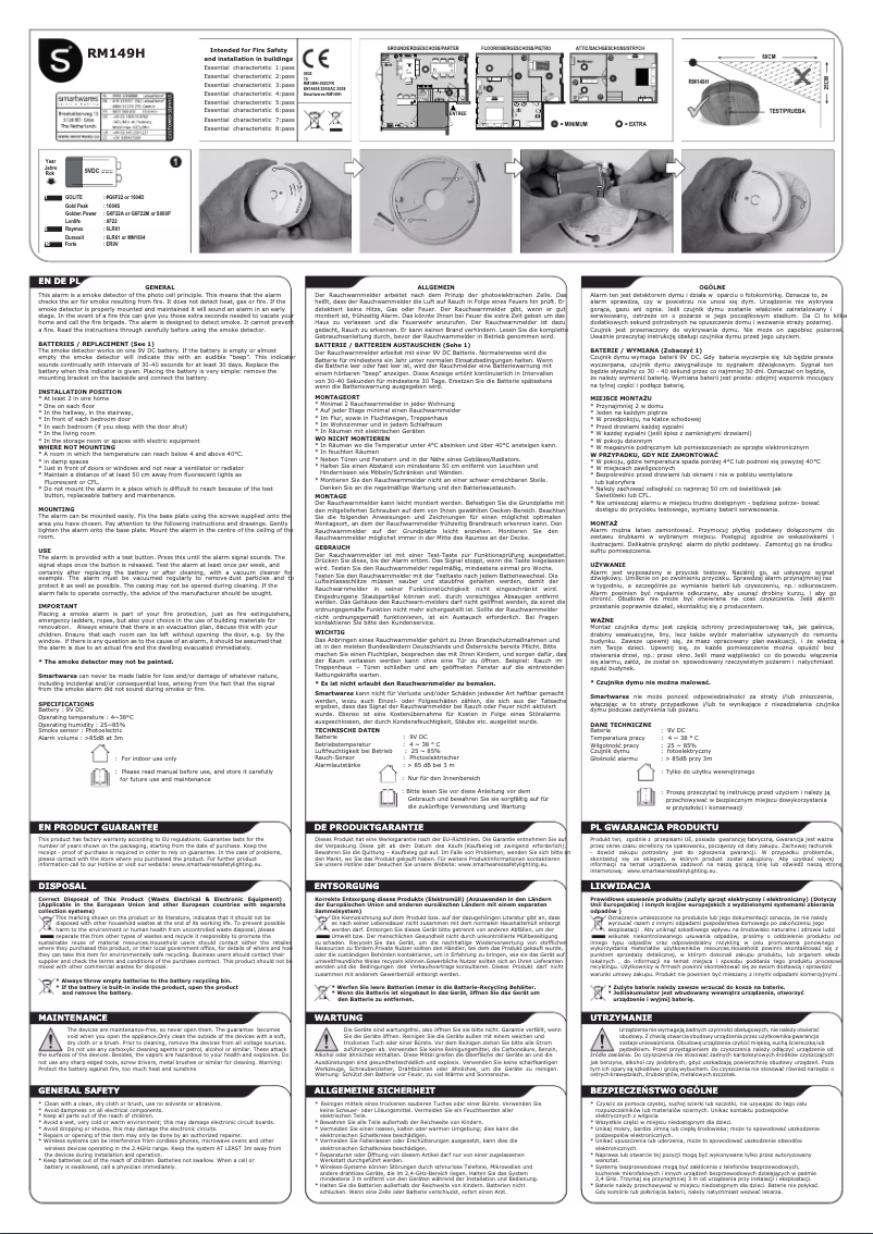 Image de la première page du manuel de l'appareil RM149H