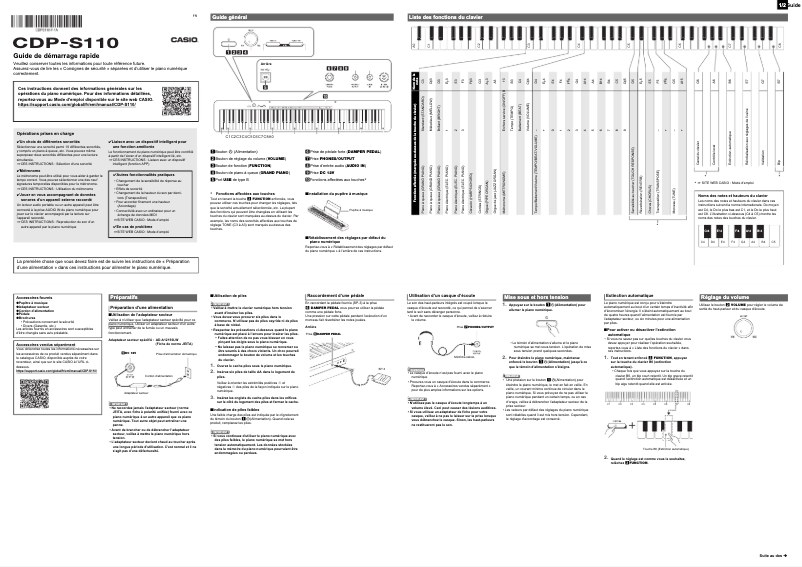 Página 1 del manual Manual de usuario Casio CDP-S110