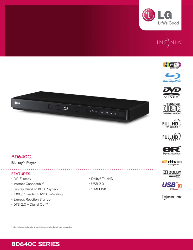 Image de la première page du manuel de l'appareil BD640C