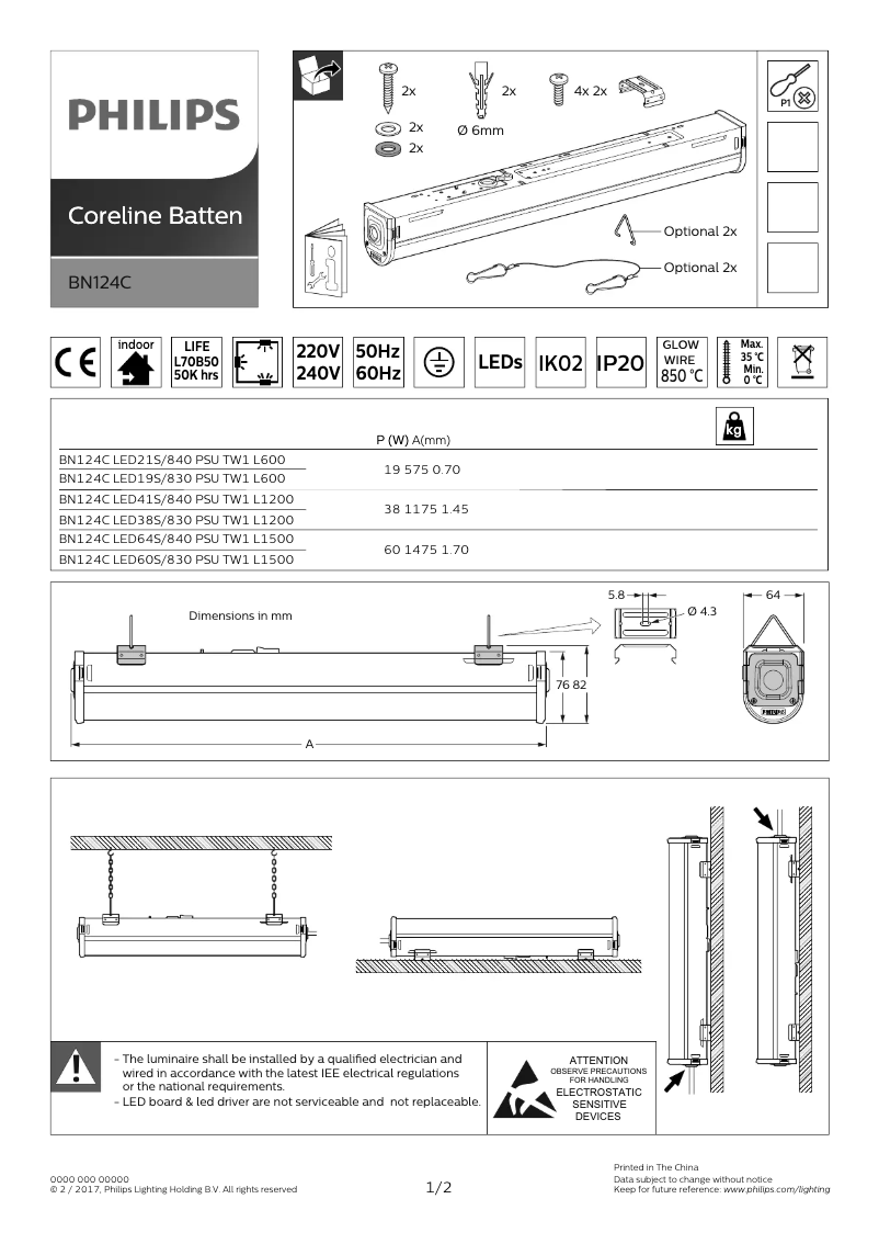 Image de la première page du manuel de l'appareil BN124C