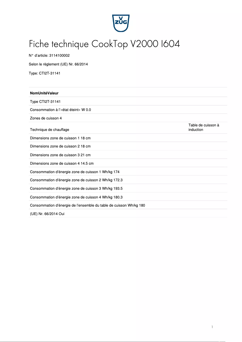 Page 1 de la notice Fiche technique V-Zug CookTop V2000 I604