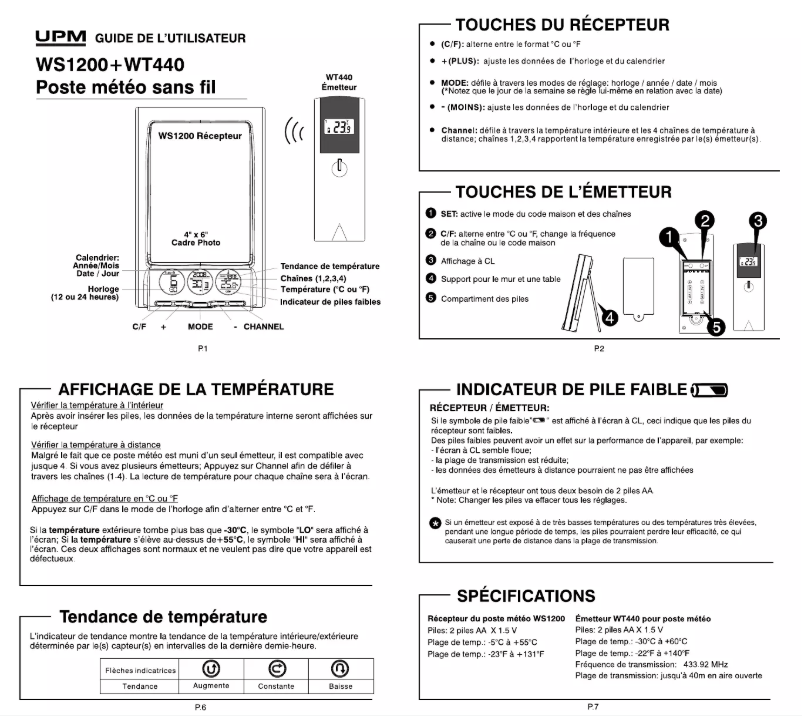 Imagen de la primera página del manual del dispositivo WS1200