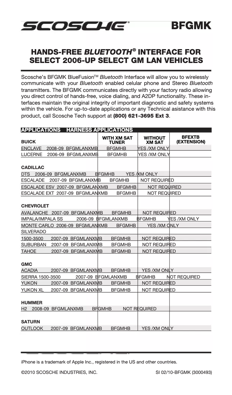 Page 1 de la notice Manuel utilisateur Scosche BFGM