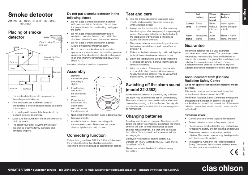 Page n°1 - Manuel utilisateur Deltronic S-1231