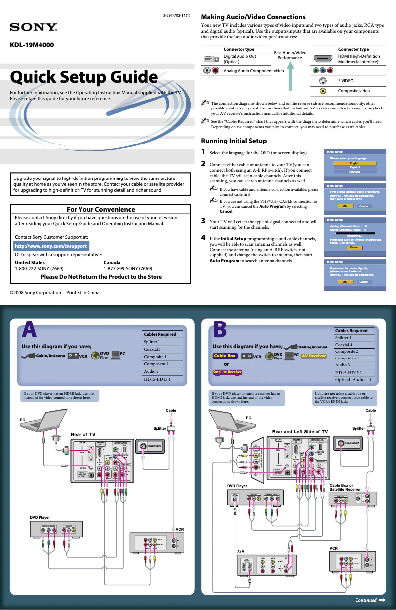Page 1 de la notice Guide d'installation Sony Bravia KDL-19M4000