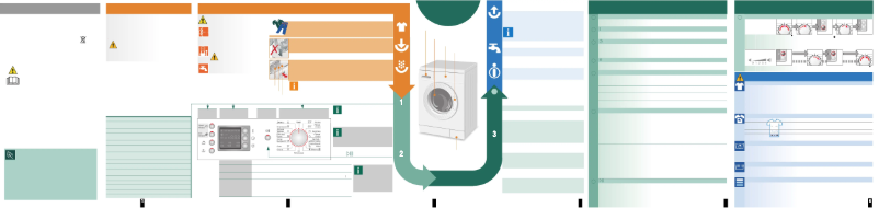 Image de la première page du manuel de l'appareil WAE 16444
