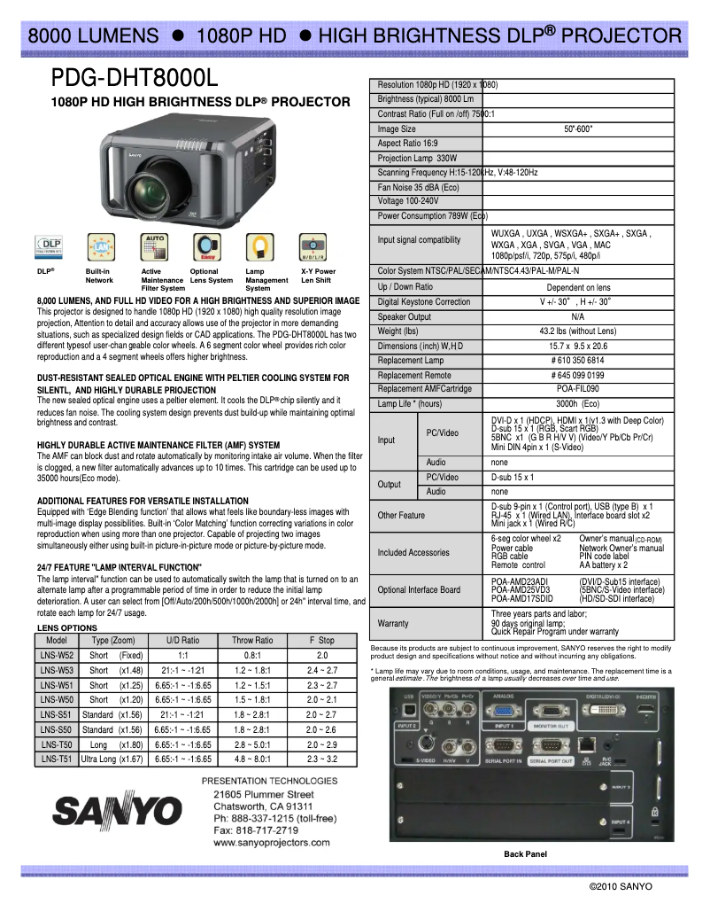 Page n°1 - Manuel utilisateur Sanyo PDG-DHT8000L