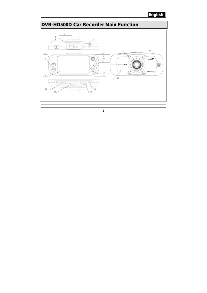 Page n°1 - Manuel utilisateur Genius DVR-HD500D