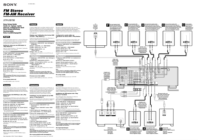 Page 1 de la notice Guide d'installation Sony STR-DB795