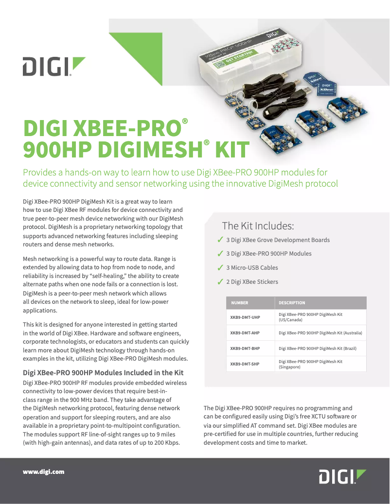 Page n°1 - Manuel utilisateur Digi XBee-PRO 900HP DigiMesh Kit