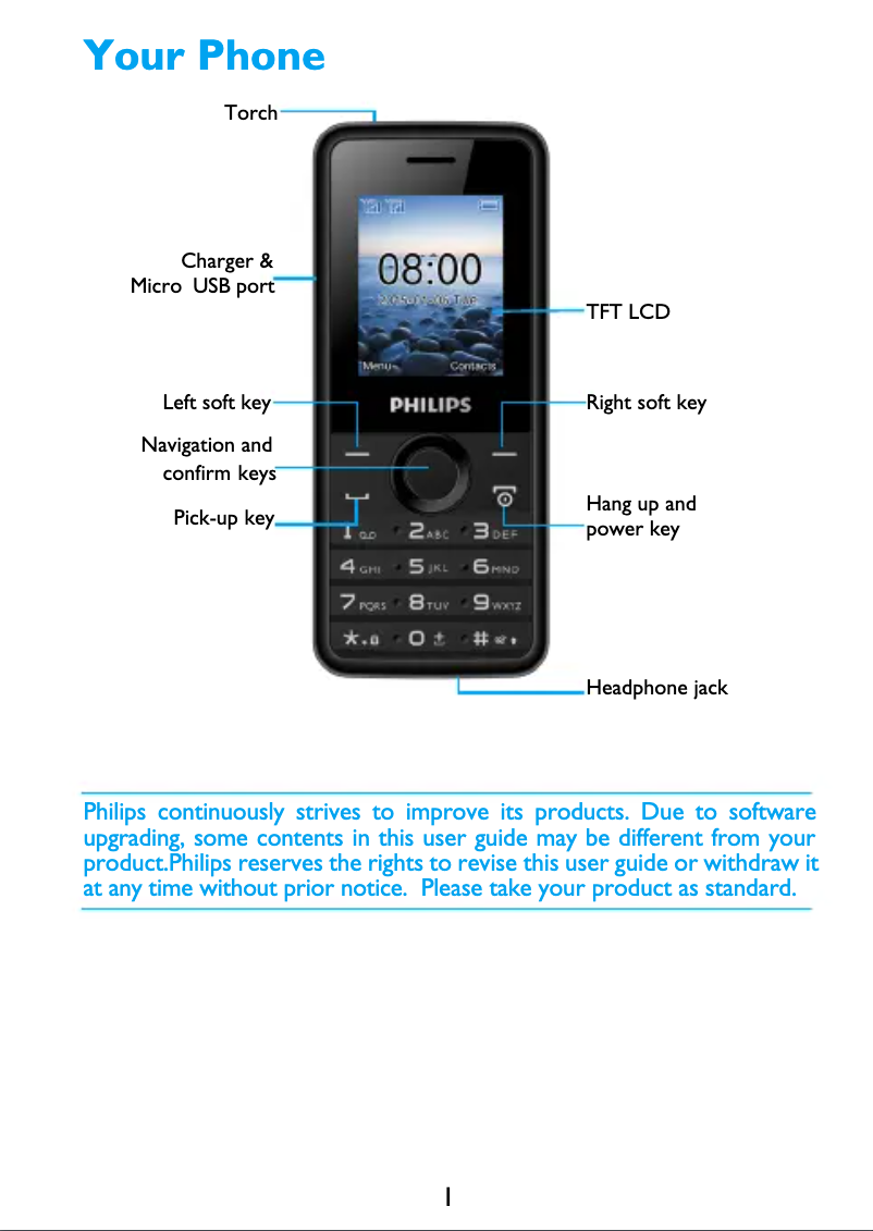 Page 1 de la notice Manuel utilisateur Philips Xenium E103