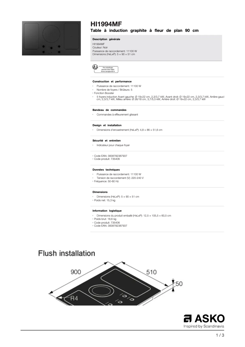 Page 1 de la notice Fiche technique Asko HI1994MF