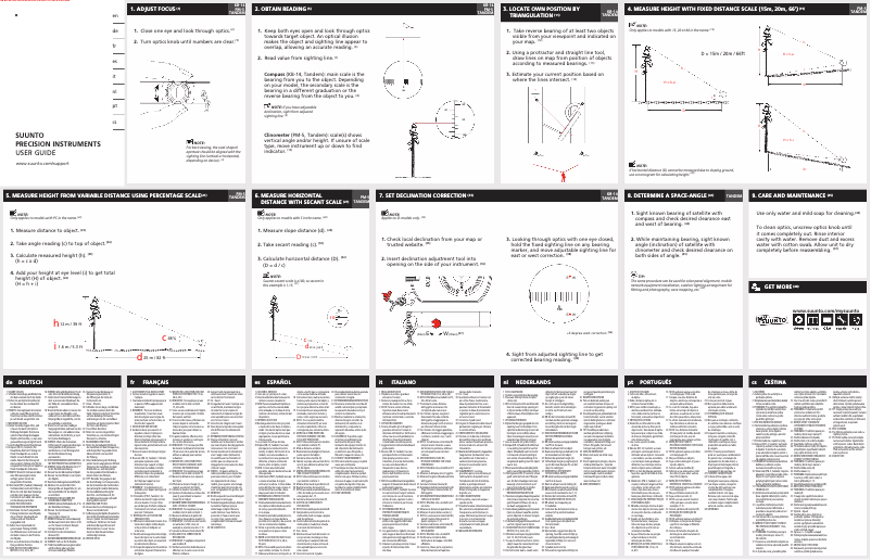 Page n°1 - Manuel utilisateur Suunto PM-5