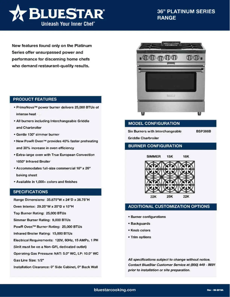 Página 1 del manual Ficha técnica BlueStar BSP366BC-5009