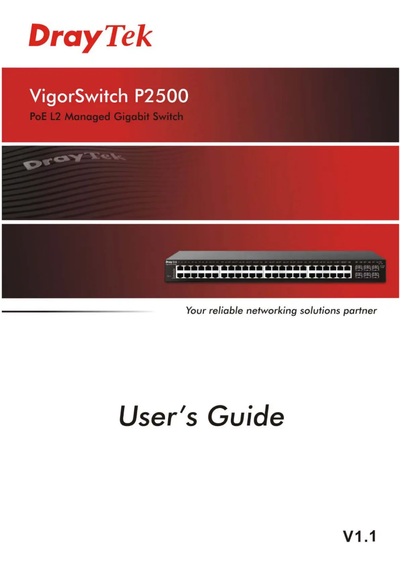 Page n°1 - Manuel utilisateur Draytek VigorSwitch P2500