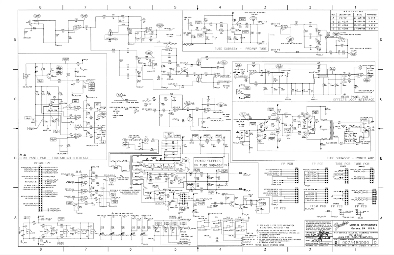 Page 1 de la notice Manuel utilisateur Fender Bandmaster VM