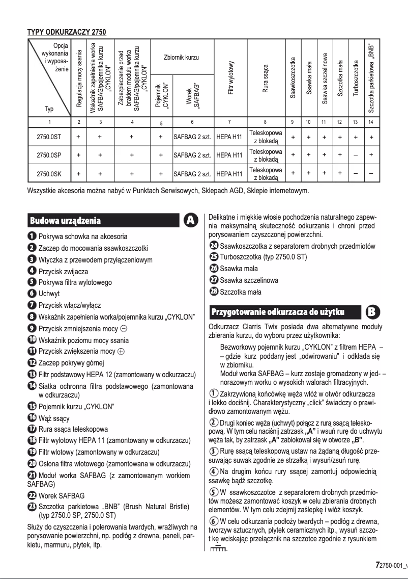 Page 1 de la notice Manuel utilisateur Zelmer Clarris Twix 2750.0 ST