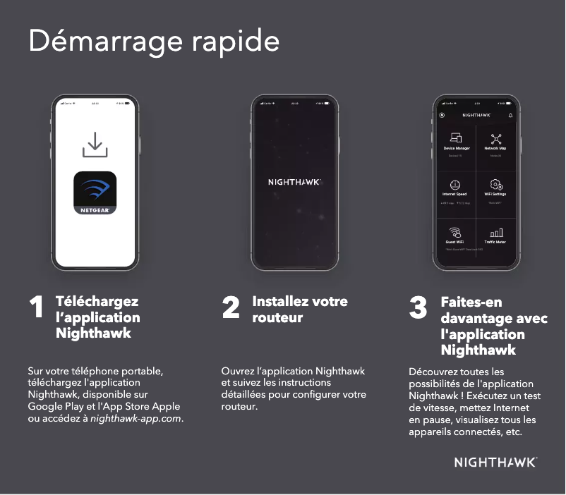 Image de la première page du manuel de l'appareil Nighthawk RAX40